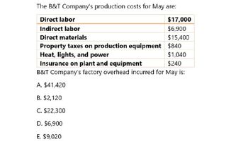 The B&T Company's production costs for May are:
Direct labor
Indirect labor
Direct materials
$17,000
$6,900
$15,400
Property taxes on production equipment $840
Heat, lights, and power
Insurance on plant and equipment
$1,040
$240
B&T Company's factory overhead incurred for May is:
A. $41,420
B. $2,120
C. $22,300
D. $6,900
E. $9,020