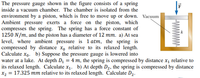 The pressure gauge shown in the figure consists of a spring
inside a vacuum chamber. The chamber is isolated from the
environment by a piston, which is free to move up or down. Vacuum
Ambient pressure exerts a force on the piston, which
compresses the spring. The spring has a force constant of
1250 N/m, and the piston has a diameter of 12 mm. a) At sea
level, where ambient pressure is 1 atm, the spring is
compressed by distance x, relative to its relaxed length.
Calculate xo. b) Suppose the pressure gauge is lowered into
water at a lake. At depth D1 = 4 m, the spring is compressed by distance x, relative to
its relaxed length. Calculate x1. b) At depth D2, the spring is compressed by distance
x2 = 17.325 mm relative to its relaxed length. Calculate D2.
