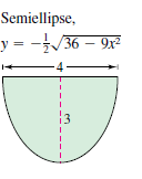 Semiellipse,
y = -V36 – 9r
-4-
13
