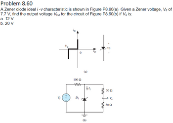 Problem 8.60
A Zener diode ideal / -v characteristic is shown in Figure P8.60(a). Given a Zener voltage, Vz of
7.7 V, find the output voltage Vout for the circuit of Figure P8.60(b) if Vs is:
a. 12 V
b. 20 V
Vs
ip
0
100 £2
ww
D₁
44
(b)
www
www
VD
5002
50 92