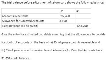 ### Trial Balance Before Adjustment for Saturn Corp

The trial balance before adjustment of Saturn Corp shows the following balances:

|                | Dr.     | Cr.      |
|----------------|---------|----------|
| Accounts Receivable | P97,400 |          |
| Allowance for Doubtful Accounts |          | 3,300    |
| Sales Revenue (all on credit)  |          | P643,200 |

### Instructions for Estimating Bad Debts

Give the entry for estimated bad debts assuming that the allowance is to provide for doubtful accounts on the basis of:

1. **4% of gross accounts receivable** 

2. **5% of gross accounts receivable if the Allowance for Doubtful Accounts has a P1,857 credit balance**