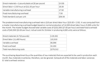 **Standard Cost and Manufacturing Cost Analysis**

**Standard Cost Per Unit:**
- **Direct materials—1 pound plastic at $6 per pound:** $6.00
- **Direct labor—2.50 hours at $11.35 per hour:** $28.38
- **Variable manufacturing overhead:** $17.50
- **Fixed manufacturing overhead:** $7.50

**Total standard cost per unit: $59.38**

**Manufacturing Overhead Rate Calculation:**
The predetermined manufacturing overhead rate is $10 per direct labor hour ($25.00 ÷ 2.50). It was computed from a master manufacturing overhead budget based on normal production of 14,500 direct labor hours (5,800 units) for the month. The master budget showed total variable costs of $101,500 ($7.00 per hour) and total fixed overhead costs of $43,500 ($3.00 per hour).

**Actual Costs for October (4,600 units produced):**
- **Direct materials (4,710 pounds):** $29,202
- **Direct labor (11,400 hours):** $132,810
- **Variable overhead:** $85,098
- **Fixed overhead:** $32,202

**Total manufacturing costs: $279,312**

### Additional Information:
The purchasing department buys the quantities of raw materials that are expected to be used in production each month. Raw materials inventories, therefore, can be ignored. You are required to compute all of the materials and labor variances and total overhead variance based on the provided data.

### Instructions for Students:
1. **Analyze the cost per unit:** Compare the actual costs against the standard costs to determine variances.
2. **Understand variance analysis:** Variance analysis is crucial for cost control and efficiency improvement in manufacturing processes.
3. **Use the provided data:**
   - **Direct Materials Price Variance**
   - **Direct Materials Usage Variance**
   - **Direct Labor Rate Variance**
   - **Direct Labor Efficiency Variance**
   - **Variable Overhead Spending Variance**
   - **Variable Overhead Efficiency Variance**
   - **Fixed Overhead Spending Variance**
   - **Fixed Overhead Volume Variance**
4. **Interpret the results:** Use these variances to find areas where the manufacturing process can be optimized.

This educational resource is designed to help students grasp the essential concepts of cost accounting and variance analysis in a manufacturing setup.