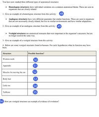 You have now studied three different types of anatomical structures:
• Homologous structures show individual variations on a common anatomical theme. These are seen in
organisms that are closely related.
1. Give an example of a homologous structure from this activity: 48
• Analogous structures have very different anatomies but similar functions. These are seen in organisms
that are not necessarily closely related, but live in similar environments and have similar adaptations.
2. Give an example of an analogous structure from this activity: 49
• Vestigial structures are anatomical remnants that were important in the organism's ancestors, but are
no longer used in the same way.
3. Give an example of a vestigial structure from this activity:
4. Below are some vestigial structures found in humans. For each, hypothesize what its function may have
been.
Structure
Possible function?
50
Wisdom teeth
Appendix
51
Muscles for moving the ear
52
Body hair
53
54
Little toe
55
Tailbone
56. How are vestigial structures an example of evidence of evolution?
