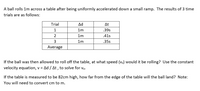 A ball rolls 1m across a table after being uniformly accelerated down a small ramp. The results of 3 time
trials are as follows:
Trial
Ad
At
1
1m
.39s
1m
.41s
3
1m
.35s
Average
If the ball was then allowed to roll off the table, at what speed (vx) would it be rolling? Use the constant
velocity equation, v = Ad / At , to solve for vx.
If the table is measured to be 82cm high, how far from the edge of the table will the ball land? Note:
You will need to convert cm to m.
