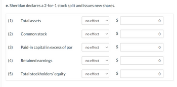 e. Sheridan declares a 2-for-1 stock split and issues new shares.
(1)
(2)
(3)
(4)
(5)
Total assets
Common stock
Paid-in capital in excess of par
Retained earnings
Total stockholders' equity
no effect
no effect
no effect
no effect
no effect
LA
LA
LA
LA
LA
O
O
O
O
0