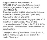 Answered: Suppose Market Demand For Oil Is… | Bartleby