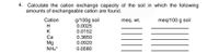 4.
Calculate the cation exchange capacity of the soil in which the following
amounts of exchangeable cation are found.
g/100g soil
0.0025
0.0152
Cation
meq. wt.
meq/100 g soil
H
K
0.3650
0.0920
Са
Mg
NH,
0.0580
