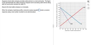 Suppose a local cable company provides cable service to a rural community. The figure
to the right illustrates the cable company's marginal cost of providing cable service along
with the community's demand for cable TV.
Assume the local cable company is a monopoly.
When the company maximizes profits, consumer surplus equals $
response using a real number rounded to one decimal place)
(enter a numeric
---
Price and cost (dollars per cable subscription)
Q
120-
110-
100-
MC
✓
90-
80-
70-
60-
50-
40-
30-
20-
10-
0
10
MR
D
20 30 40 50 60 70 80 90 100
Quantity of cable subscriptions