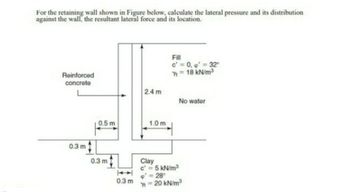 For the retaining wall shown in Figure below, calculate the lateral pressure and its distribution
against the wall, the resultant lateral force and its location.
Fill
c' = 0, ' = 32°
Yt = 18 kN/m³
Reinforced
concrete
2.4 m
No water
0.5 m
1.0 m
0.3 m
0.3 m
0.3 m
Clay
c' = 5 kN/m³
28
Yt=20 kN/m³