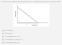 In the following image of a plot of Gibbs energy vs. Temperature, the intercept x is equal to what?
Temperature, T
O A. Enthalpy, H
O B. Entropy, S
O C. Enthalpy/Entropy, H/S
O D. Temperature. Entropy, T.S
E. Entropy/Enthalpy, S/H
Gibbs Energy, G
