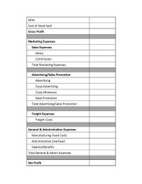 Sales
Cost of Good Sold
Gross Profit
Marketing Expenses
Sales Expenses
Salary
Commission
Total Marketing Expenses
Advertising/Sales Promotion
Advertising
Coop Advertising
Coop Allowance
Sales Promotion
Total Advertising/Sales Promotion
Freight Expenses
Freight Costs
General & Administration Expenses
Manufacturing Fixed Costs
Administrative Overhead
Salaries/Benefits
Total General & Admin Expenses
Net Profit
