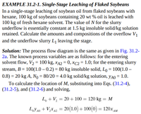 EXAMPLE 31.2-1. Single-Stage Leaching of Flaked Soybeans
In a single-stage leaching of soybean oil from flaked soybeans with
hexane, 100 kg of soybeans containing 20 wt % oil is leached with
100 kg of fresh hexane solvent. The value of N for the slurry
underflow is essentially constant at 1.5 kg insoluble solid/kg solution
retained. Calculate the amounts and compositions of the overflow V1
and the underflow slurry L1 leaving the stage.
Solution: The process flow diagram is the same as given in Fig. 31.2-
2a. The known process variables are as follows: for the entering
solvent flow, V2 = 100 kg, x42 = 0, XC2 = 1.0; for the entering slurry
stream, B = 100(1.0 – 0.2) = 80 kg insoluble solid, Lo = 100(1.0 –
%3D
0.8) = 20 kg A, No = 80/20 = 4.0 kg solid/kg solution, yA0 = 1.0.
To calculate the location of M, substituting into Eqs. (31.2-4),
(31.2-5), and (31.2-6) and solving,
L, + V, = 20 + 100 = 120 kg = M
%3D
LY A0 + V,*42 = 20(1.0) + 100(0) = 120x AM
