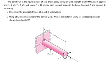 Answered: The bar shown in the figure is made of… | bartleby