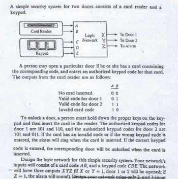 Open door with code - Code System Basic System