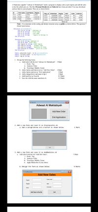 Stationery supplier "Adwaat Al Maktabiyah" needs a program to display sales as per regions and add the sales
to the file called sales.txt. The files Personal Details.txt and Sales.txt have been provided. You may download
and use them in your program. They are as shown below:
First name Last Name Region
E111 Alvin
C121 Bake
C253 Ecda
Id
Region item
Units UnitCost
Rep_ld OrderDate
E111 1/6/2020 East
C121 1/23/2020 Central Binder 50
C253 2/9/2020 Central Pencil 36
Jones
East
Pencil 95
1.99
Kivel
Central
19.99
Jardire
Central
4.99
PersonalDetails.txt
Sales.txt
Note: - Use structures in the coding and declare structure array as public as shown below. The question 7
doesn't need arrays.
Structure personaldetails
Din rid As String 'Employee id
Din fn As String
Din In As String
Din rn As String
End Structure
'First name
"Last name
' Region he belongs to
Structure Regionalsales
Din id As String 'employee id
od As Date "Order Date
Din region As String 'order region
iten As String product nane
Din unit As Integer Quantity of items
Din unitcost As Double' price of a unit
End Structure
Public pd(perdet.Count - 1) As personaldetails
Public rs(sales.Count - 1) As Regionalsales
Public reg As String
1. Design the following forms.
a. Add Label with the text "Adwaat AL Maktabiyah". 3 Mark
i. Dock: Top
ii. Autosize: False
iii. TextAlign: Middle, Center
b. Add a button and button text as "Add New Order". I Mark
c. Add a button and text as "Exit Application".
d. Add a datagridview and name it dgvl.
e. Add formText as Your Id.
f. Save the with the name mainform.vb.
1 Mark
I Mark
0.5 Mark
0.5 Mark
Your ld
Adwaat Al Maktabiyah
Add New Order
Exit Application
2. Add a new form and save it as Displaysales.vb
a. Add a datagridview and a button as shown below.
1 Mark
Ext
3. Add a new form and save it as AddNewSales.vb
a. Add Label with the text "Add New Sales".
i. Dock: Top
ii. Autosize: False
iii. TextAlign: Middle, Center
iv. Apply Backcolor of your choice
3 Mark
b. Design the form as shown below:
4 Marks
X
aAddNewSales
Add New Sales
Order Date
Empld
Region
Item
Unit price
Unts
Add Sales to the fike
Exit
