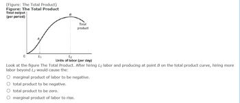 (Figure: The Total Product)
Figure: The Total Product
Total output
(per period)
B
4₁₂
Total
product
L₂
Units of labor (per day)
Look at the figure The Total Product. After hiring L₂ labor and producing at point B on the total product curve, hiring more
labor beyond L2 would cause the:
O marginal product of labor to be negative.
O total product to be negative.
O total product to be zero.
O marginal product of labor to rise.