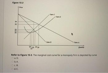 Figure 15-3
↑ Price
P4
P3
P2
Pl
PO
Curve C
Curve B
Curve D
Curve A
20/1/02 03 04
Refer to Figure 15-3. The marginal cost curve for a monopoly firm is depicted by curve
a. D.
b. A.
c. B.
d. C.
Quantity