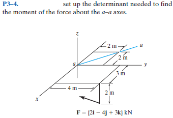 Solved 3-37. ﻿The force F={6i+8j+10k}N ﻿creates a moment