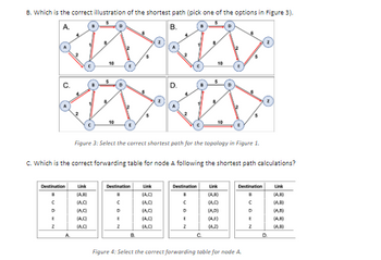 B. Which is the correct illustration of the shortest path (pick one of the options in Figure 3).
A.
B.
Destination
D
E
2
A.
10
Link
(AB)
(ACI
(AC)
(AC)
(AC)
D.
ANA
10
Figure 3: Select the correct shortest path for the topology in Figure 1.
C. Which is the correct forwarding table for node A following the shortest path calculations?
E
C
E
Destination Link
(A,C)
(A,C)
E
2
B.
10
(A,C)
10
C
Destination Link
B
(A,B)
C
(A,C)
D
(A,D)
E
Z
t
(4,2)
E
Destination
B
Figure 4: Select the correct forwarding table for node A
C
D
E
Z
D.
Link
(A,B)
(A,B)
(A,B)
(A,B)