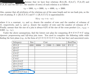 Assume that we have four relations R(A, B), S(A,C), T(A,D) and
U(A, E) and the size (i.e., the number of rows) of each relation is as follows:
3000, TT= 4000, ru 2000.
TR = 1000, rs =
Also, assume that all attributes of the relations are of the same length and we use hash join, so the
cost of joining X € {R, S, T, U} and Y € {R, S, T, U} is approximately:
k(rx cx+ry CY)
where k is a constant, rx and cx denote the number of rows and the number of columns of
X, respectively, and ry and cy denote the number of rows and the number of columns of Y.
Finally, assume that the size of a join is always 0.2% of the size of the cross product (i.e., rx=y=
0.002.TX.TY).
Under the above assumptions, find the lowest cost plan for computing R▷ S▷ T▷ U using
dynamic programming and left-deep join trees. You need to complete the following table while
finding the best plans (e.g., in the form of ((O)) in the last line) and associated costs.
Subquery
RAS
RAT
RAU
SAT
SAU
TAU
RAS T
RASAU
RATAU
SATMI
RAS TAU
Size
6000 8000k
Cost
Best Plan
[= (1000-2+ 3000-2)k] RS