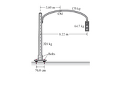 3.60 m
175 kg
CM
64.7 kg
8.22 m
321 kg
Bolts
76,0 cm
