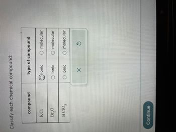 **Classify each chemical compound:**

| Compound | Type of Compound         |
|----------|--------------------------|
| KCl      | (O) Ionic    ( ) Molecular |
| Br₂O     | ( ) Ionic    ( ) Molecular |
| HClO₃    | ( ) Ionic    ( ) Molecular |

In this table, you are asked to classify each chemical compound as either ionic or molecular. The compound "KCl" is marked as ionic. The other compounds, "Br₂O" and "HClO₃," are unmarked, indicating a classification decision is yet to be made.

Below the table, there are two buttons:

- An "X" button, typically used to cancel an entry.
- A circular arrow, likely used to reset the selections made.

At the bottom, a "Continue" button is present for moving forward after making selections.