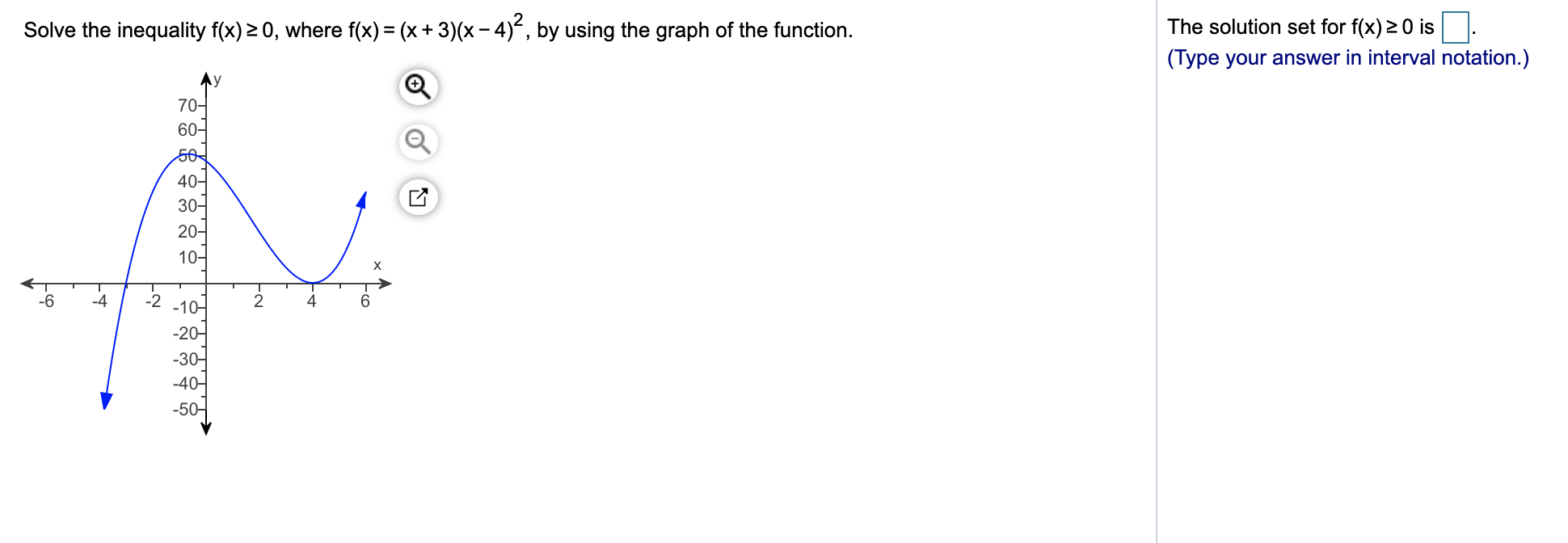 Answered The Solution Set For F X 0 Is Solve Bartleby