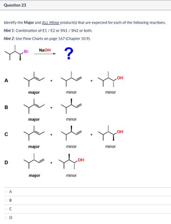 Question 23
Identify the Major and ALL Minor product(s) that are expected for each of the following reactions.
Hint 1: Combination of E1/E2 or SN1 / SN2 or both.
Hint 2: Use Flow Charts on page 167 (Chapter 10.9).
NaOH
Br
?
A
major
minor
minor
B
major
minor
C
major
minor
D
major
minor
ABCD
OA
ов
Ос
OH
.OH
minor
.OH