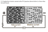 2.1 Explain how electric current in the P-N junction (shown below) is form when
forward biased.
+
Hole current
Electron current
