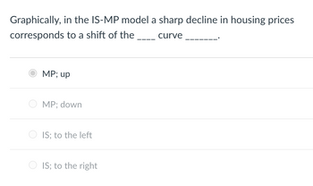 Graphically, in the IS-MP model a sharp decline in housing prices
corresponds to a shift of the
curve
MP; up
MP; down
IS; to the left
IS; to the right