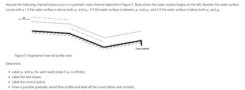 ## Channel Flow Analysis

### Channel Profile Description

Assume the following channel slopes occur in a prismatic open channel depicted in Figure 5. Note where the water surface begins on the left. Number the water surface curves with a 1 if the water surface is above both \( y_c \) and \( y_o \), 2 if the water surface is between \( y_c \) and \( y_o \), and 3 if the water surface is below both \( y_c \) and \( y_o \).

#### Figure 5: Engineered channel profile view

The diagram illustrates the side view of an open channel with varied bed slopes. The water surface is represented as a dashed line, showing gradual changes in height along the channel. At one point, the water flows over the edge, noted as "Free overfall."

### Instructions for Analysis

1. **Label \( y_c \) and \( y_o \)** for each reach (state if \( y_o \) is infinite).
2. **Label the bed slopes** – identify and mark the slopes along the channel's bed.
3. **Label the control points** – these critical points indicate changes in flow behavior.
4. **Draw a possible gradually varied flow profile** – illustrate and label all the curves, using letters and numbers for differentiation.

This information is crucial for understanding fluid mechanics in open channel flow and is applicable in civil and hydraulic engineering contexts.