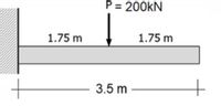 P = 200kN
1.75 m
1.75 m
3.5 m
