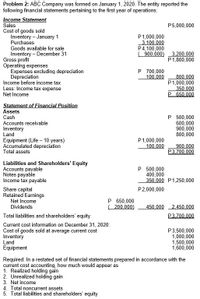 Problem 2: ABC Company was formed on January 1, 2020. The entity reported the
following financial statements pertaining to the first year of operations:
Income Statement
Sales
Cost of goods sold
Inventory – January 1
Purchases
P5,000,000
P1,000,000
3.100.000
P4,100,000
900.000)
Goods available for sale
Inventory - December 31
Gross profit
Operating expenses
Expenses excluding depreciation
Depreciation
Income before income tax
Less: Income tax expense
Net Income
3.200.000
P1,800,000
P 700,000
100.000
800.000
P1,000,000
350.000
P 650,000
Statement of Financial Position
Assets
Cash
Accounts receivable
Inventory
Land
P 500,000
600,000
900,000
800,000
Equipment (Life – 10 years)
Accumulated depreciation
Total assets
P1,000,000
100.000
900.000
P3.700,000
Liabilities and Shareholders' Equity
Accounts payable
Notes payable
Income tax payable
P 500,000
400,000
350.000 P1,250,000
Share capital
Retained Earnings
Net Income
Dividends
P2,000,000
P 650,000
( 200.000)
450.000 2.450.000
Total liabilities and shareholders' equity
P3,700,000
Current cost information on December 31, 2020:
Cost of goods sold at average current cost
Inventory
P3,500,000
1,000,000
1,500,000
1,600,000
Land
Equipment
Required: In a restated set of financial statements prepared in accordance with the
current cost accounting, how much would appear as
1. Realized holding gain
2. Unrealized holding gain
3. Net income
4. Total noncurrent assets
5. Total liabilities and shareholders' equity
