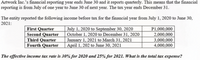 Artwork Inc.'s financial reporting year ends June 30 and it reports quarterly. This means that the financial
reporting is from July of one year to June 30 of next year. The tax year ends December 31.
The entity reported the following income before tax for the financial year from July 1, 2020 to June 30,
2021:
First Quarter
Second Quarter
Third Quarter
Fourth Quarter
July 1, 2020 to September 30, 2020
October 1, 2020 to December 31, 2020
January 1, 2021 to March 31, 2021
April 1, 202 to June 30, 2021
P1,000,000
2,000,000
3,000,000
4,000,000
The effective income tax rate is 30% for 2020 and 25% for 2021. What is the total tax expense?
