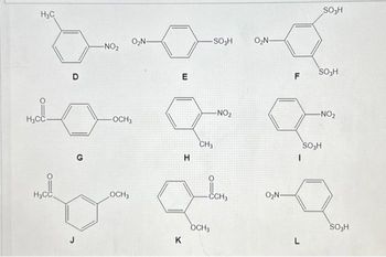 H₂C
H₂CC
H₂CC
D
-NO₂
O₂N-
-OCH3
OCH3
E
K
H
-SO3H
CH3
OCH3
-NO₂
-ČCH3
O₂N-
O₂N-
F
I
L
SO3H
SO3H
SO₂H
-NO₂
SO₂H