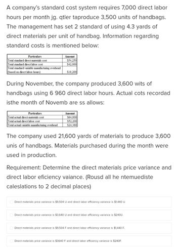 A company's standard cost system requires 7,000 direct labor
hours per month jg. qtler taproduce 3,500 units of handbags.
The management has set 2 standard of using 4.3 yards of
direct materials per unit of handbag. Information regarding
standard costs is mentioned below:
Particulars
Total standard direct materials cost
Total standard direct labor cost
Total standard variable manufacturing overhead
(based on direct labor-hours)
Amount
Particulars
Total actual direct materials cost
Total actual direct labor cost
Total actual variable manufacturing overhead
$54,250
$42,000
$18,200
During November, the company produced 3,600 wits of
handbags using 6 960 direct labor hours. Actual cots recordad
isthe month of Novemb are ss allows:
Amount
$64,800
$52,200
$24,360
The company used 21,600 yards of materials to produce 3,600
unis of handbags. Materials purchased during the month were
used in production.
Requirement: Determine the direct materials price variance and
direct labor eficiency vaiance. (Rousd all he ntemuediste
caleslations to 2 decimal places)
Direct materials price variance is $9,504 U and direct labor efficiency variance is $1,440 U.
Direct materials price variance is $3,640 U and direct labor efficiency variance is $240U.
Direct materials price variance is $9,504 F and direct labor efficiency variance is $1,440 F.
Direct materials price variance is $3640 F and direct labor efficiency variance is $240F.