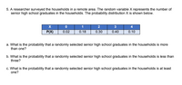 5. A researcher surveyed the households in a remote area. The random variable X represents the number of
senior high school graduates in the households. The probability distribution X is shown below.
1
0.18
3
4
P(X)
0.02
0.30
0.40
0.10
a. What is the probability that a randomly selected senior high school graduates in the households is more
than one?
b. What is the probability that a randomly selected senior high school graduates in the households is less than
three?
c. What is the probability that a randomly selected senior high school graduates in the households is at least
one?
