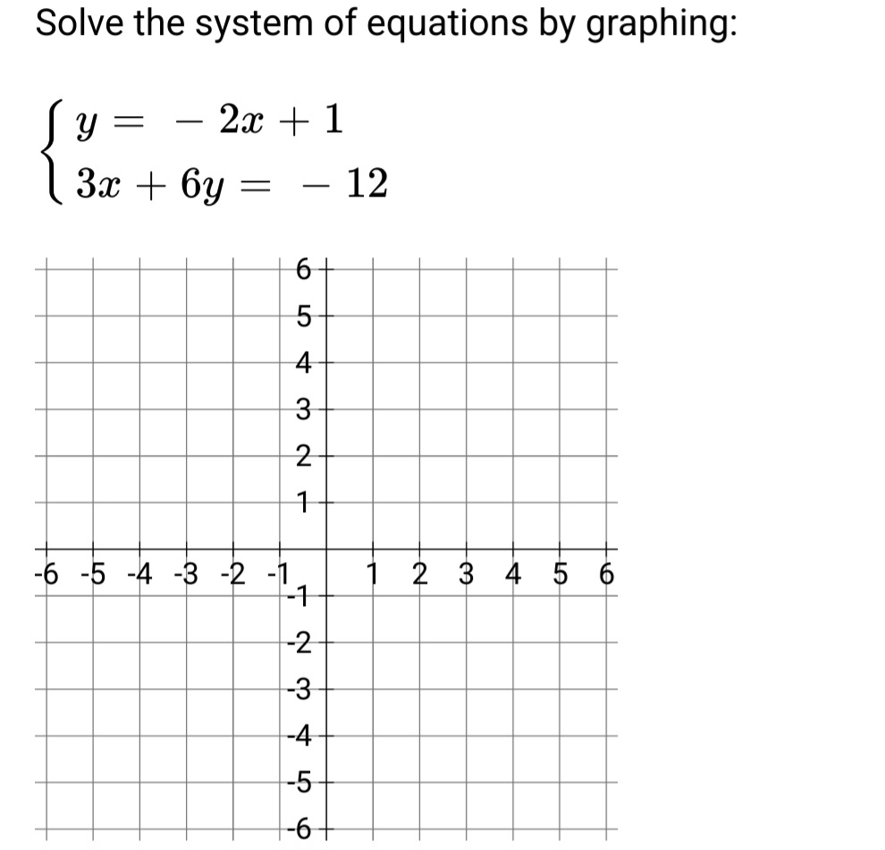 answered-y-2x-1-3x-6y-12-6-5-4-3-nw-2-bartleby