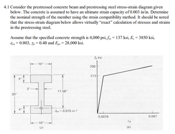 Answered: Consider the prestressed concrete beam… | bartleby