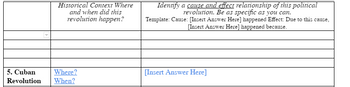 5. Cuban
Revolution
Historical Context Where
and when did this
revolution happen?
Where?
When?
Identify a cause and effect relationship of this political
revolution. Be as specific as you can.
Template: Cause: [Insert Answer Here] happened Effect: Due to this cause,
[Insert Answer Here] happened because.
[Insert Answer Here]