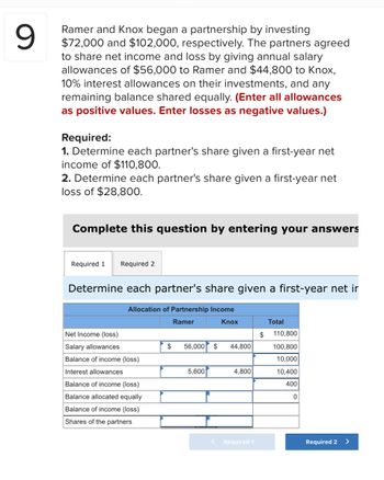 9
Ramer and Knox began a partnership by investing
$72,000 and $102,000, respectively. The partners agreed
to share net income and loss by giving annual salary
allowances of $56,000 to Ramer and $44,800 to Knox,
10% interest allowances on their investments, and any
remaining balance shared equally. (Enter all allowances
as positive values. Enter losses as negative values.)
Required:
1. Determine each partner's share given a first-year net
income of $110,800.
2. Determine each partner's share given a first-year net
loss of $28,800.
Complete this question by entering your answers
Required 1 Required 2
Determine each partner's share given a first-year net ir
Allocation of Partnership Income
Ramer
Knox
Total
Net Income (loss)
Salary allowances
Balance of income (loss)
Interest allowances
Balance of income (loss)
Balance allocated equally
Balance of income (loss)
Shares of the partners
$
56,000
5,600
$
44,800
4,800
Required 1
$
110,800
100,800
10,000
10,400
400
0
Required 2