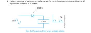 4. Explain the concept of operation of a half-wave rectifier circuit from input to output and how the AC
signal will be converted to DC output.
AC
DIODE
اقماط
LOAD
DC
ⒸCengage Learning 2014
One-half wave rectifier uses a single diode.