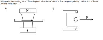 Complete the missing parts of the diagram: direction of electron flow, magnet polarity, or direction of force
on the conductor.
a)
b)
N
C
O
S
S
F