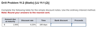 Drill Problem 11-2 (Static) [LU 11-1 (2)]
Complete the following table for the simple discount notes. Use the ordinary interest method.
Note: Round your answers to the nearest cent.
Amount due
at maturity
$
2,900
Discount rate
6.25%
Time
180 days
Bank discount
Proceeds