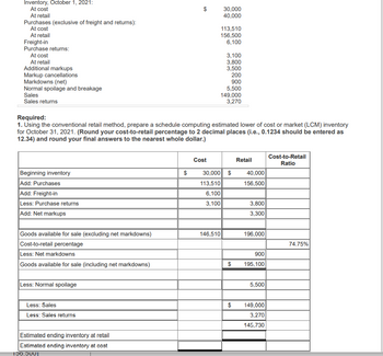 Answered: Inventory, October 1, 2021: At cost At… | bartleby