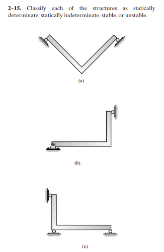 Answered: 2-15. Classify Each Of The Structures… | Bartleby