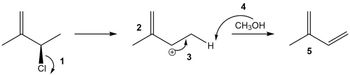 CI
1
2
3
H
CH3OH
5