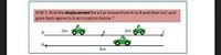 H.W 1: find the displacement for a Car movesfromA to B and then to Cand
goes back agene to A as in patron below ?
3m
3m
A
B
6m
