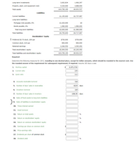 Long-term investments
3,002,834
1,966,297
Property, plant, and equipment (net)
4,320,000
3,888,000
Total assets
$10,790,190
$9,922,537
Liabilities
Current liabilities
$1,195,640
$2,737,087
Long-term liabilities:
Mortgage note payable, 8%
$1,620,000
$0
Bonds payable, 8%
1,980,000
1,980,000
Total long-term liabilities
$3,600,000
$1,980,000
Total liabilities
$4,795,640
$4,717,087
Stockholders' Equity
| Preferred $0.70 stock, $50 par
$750,000
$750,000
Common stock, $10 par
860,000
860,000
Retained earnings
4,384,550
3,595,450
Total stockholders' equity
$5,994,550
$5,205,450
Total liabilities and stockholders' equity
$10,790,190
$9,922,537
Required:
Determine the following measures for 20Y2, rounding to one decimal place, except for dollar amounts, which should be rounded to the nearest cent. Use
the rounded answer of the requirement for subsequent requirement, if required. Assume 365 days a year.
1. Working capital
2,271,716
2. Current ratio
2.9
3. Quick ratio
2.2
4. Accounts receivable turnover
5.8
5. Number of days' sales in receivables
6. Inventory turnover
7. Number of days' sales in inventory
62.9 days
2.8
130.35 days
8. Ratio of fixed assets to long-term liabilities
9. Ratio of liabilities to stockholders' equity
10. Times interest earned
11. Asset turnover
12. Return on total assets
%
13. Return on stockholders' equity
14. Return on common stockholders' equity
%
15. Earnings per share on common stock
16. Price-earnings ratio
17. Dividends per share of common stock
18. Dividend yield
%
