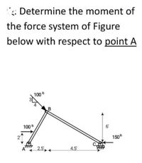 Answered: : Determine the moment of the force… | bartleby